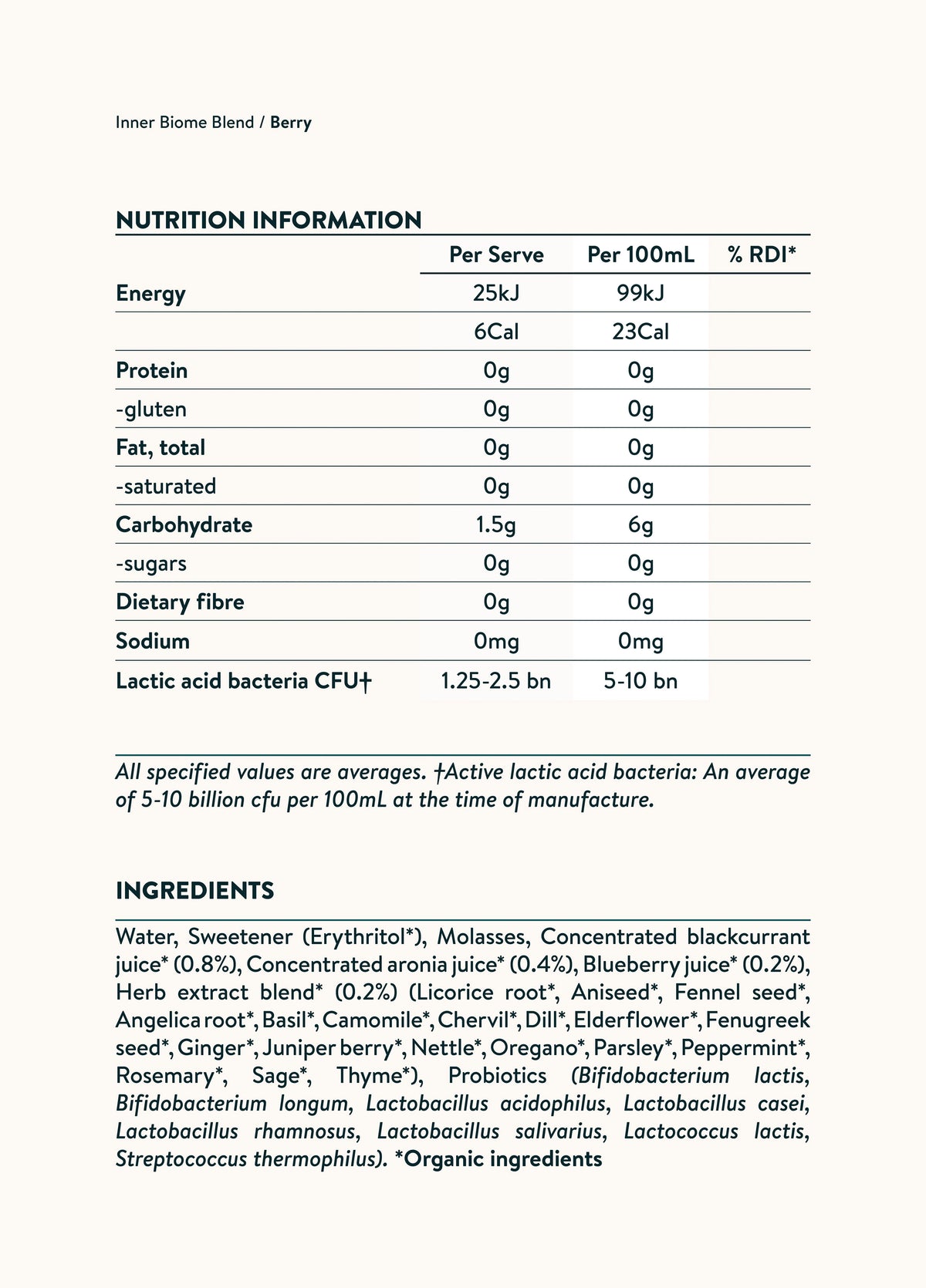 Nutrition facts image
