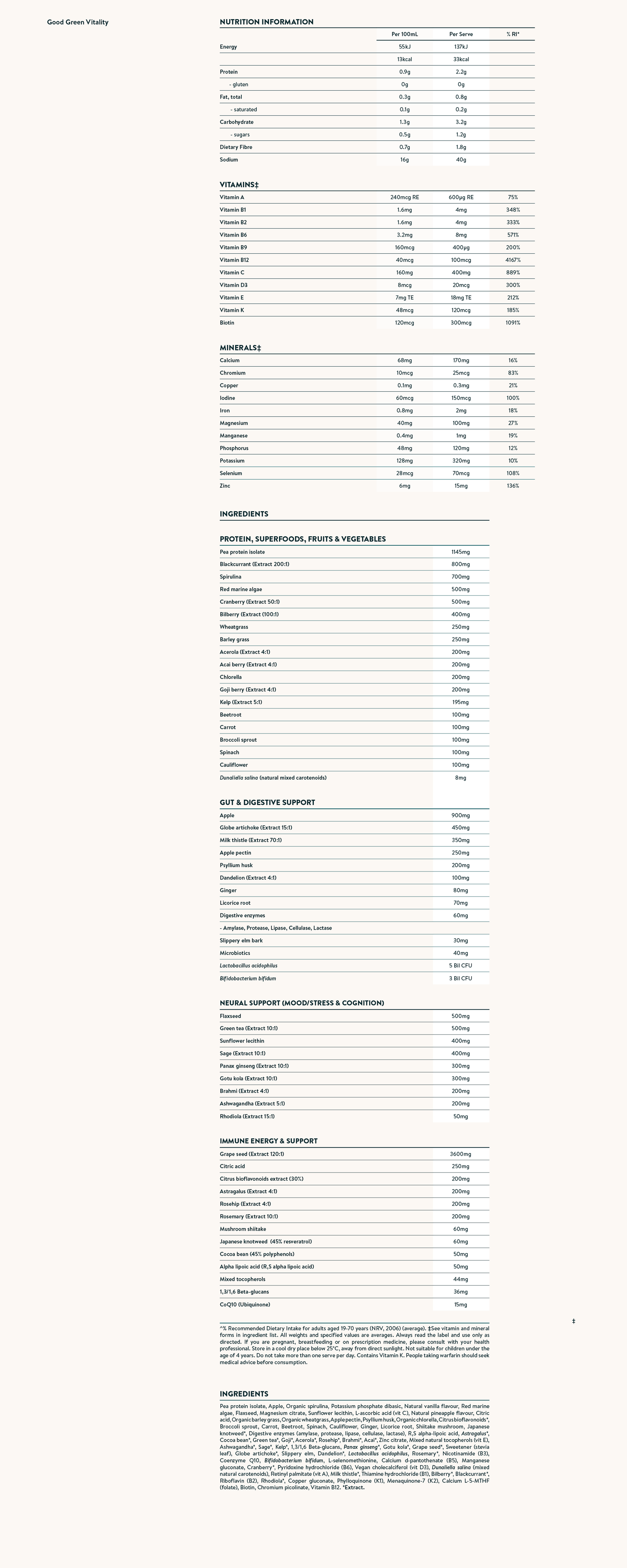Nutrition facts image