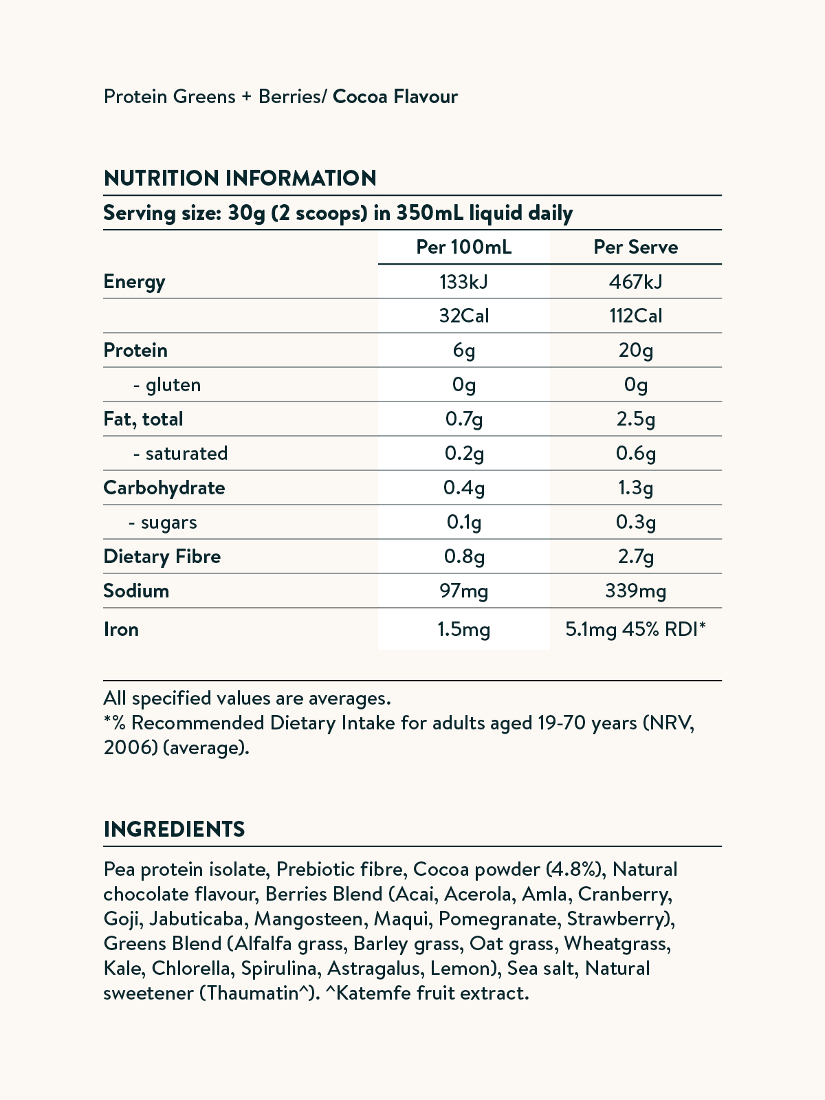 Nutrition facts image