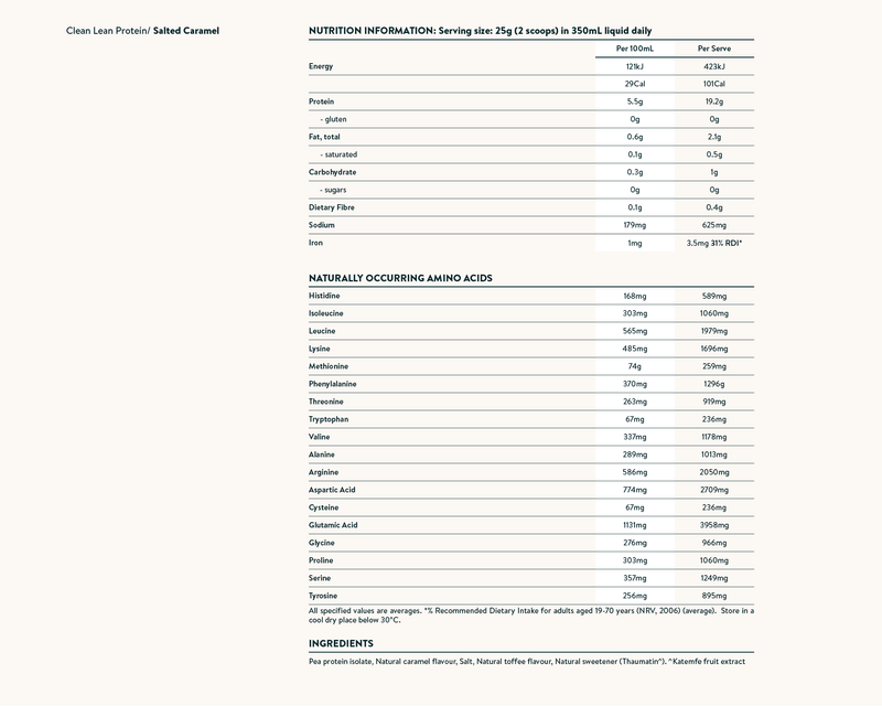 Nutrition facts image