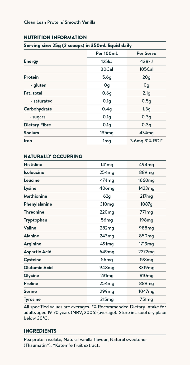 Nutrition facts image