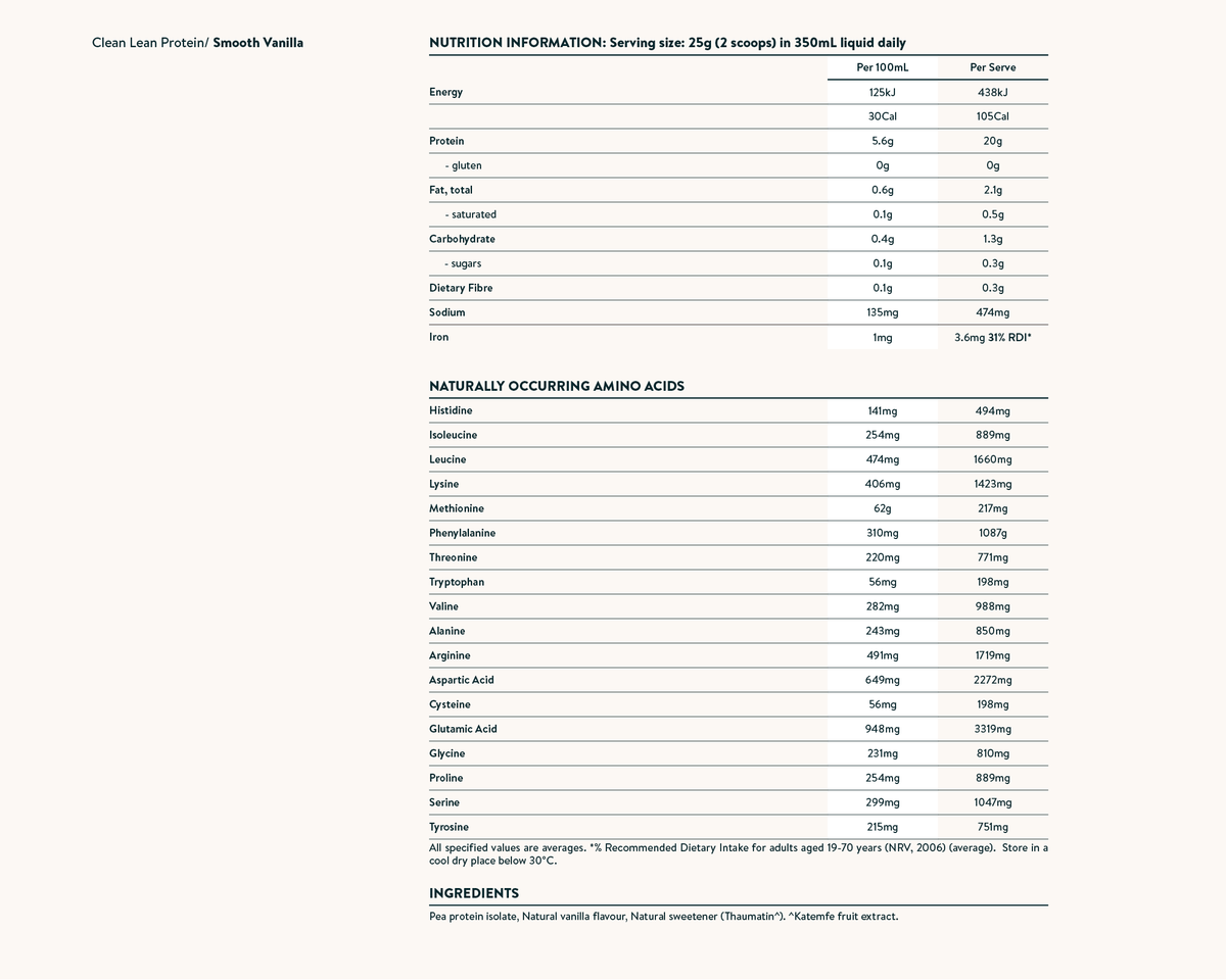 Nutrition facts image