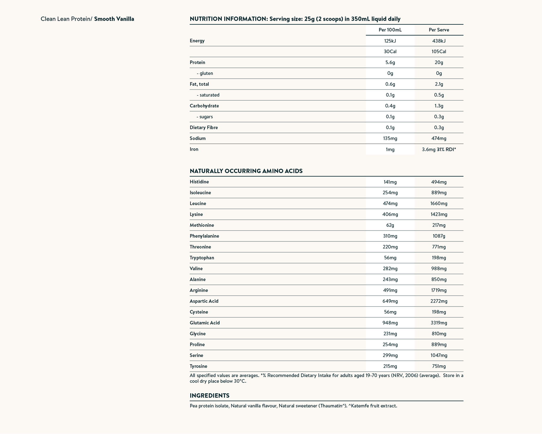 Nutrition facts image