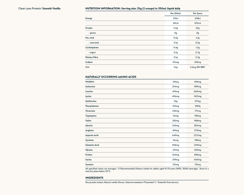 Nutrition facts image