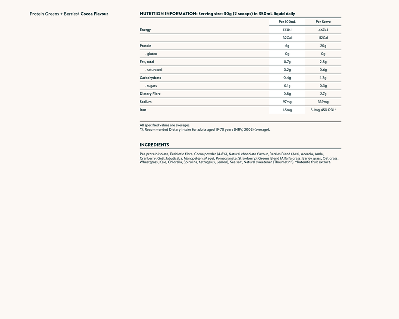 Nutrition facts image