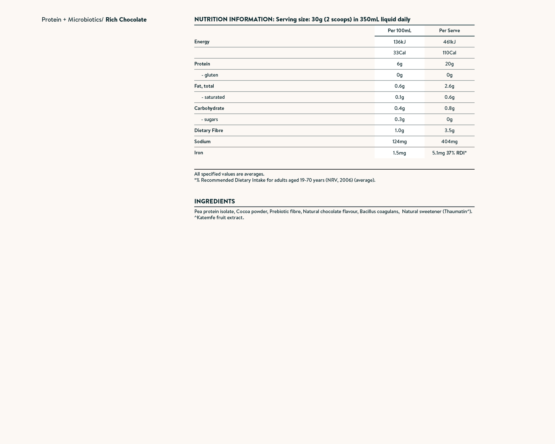 Nutrition facts image